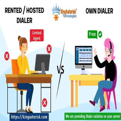 Why choose your own dialer over a rented/hosted dialer?